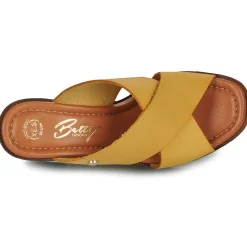 Betty London - MARGOT