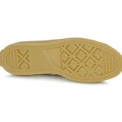 Converse - CHUCK TAYLOR ALL STAR RETRO RUBBER