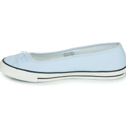 Converse - CHUCK TAYLOR ALL STAR DAINTY BALLERINA