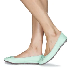 Mac Douglas - ELIANE