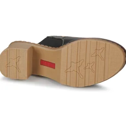 Pikolinos - CANARIAS