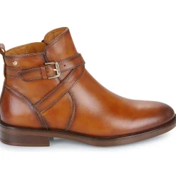 Pikolinos - PUERTOLLANO W3C