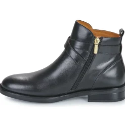 Pikolinos - PUERTOLLANO W3C