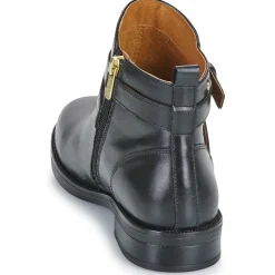 Pikolinos - PUERTOLLANO W3C