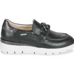 Pikolinos - RUEDA W2A