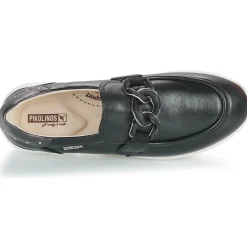 Pikolinos - RUEDA W2A