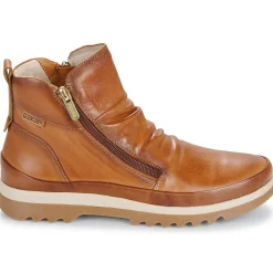 Pikolinos - VIGO W3W