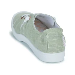 Roxy - BAYSHORE PLUS