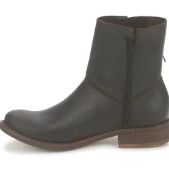 Stephane Gontard - RINGO