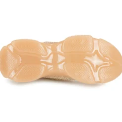 Steve Madden - METER